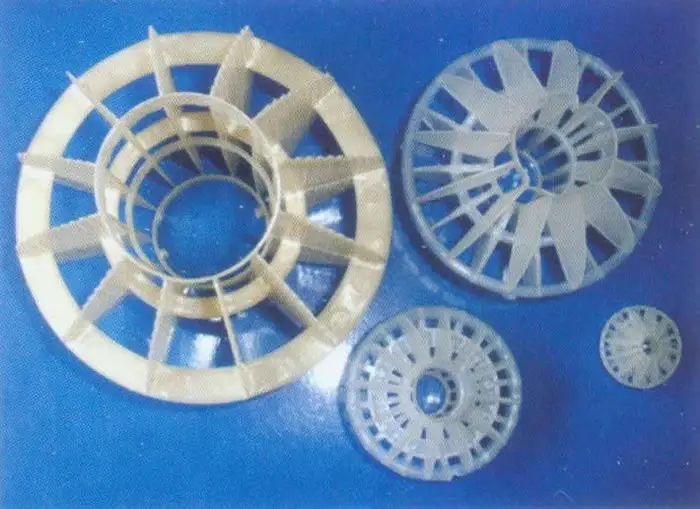 填料对于水资源的治理既有效又突出了环保的特点